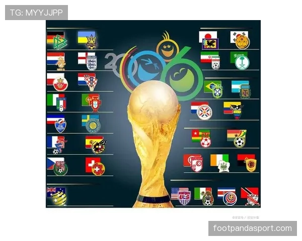 2026世界杯48支球队怎么分成12个小组，每组4队的赛制是如何规定的