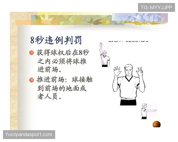 全面解析篮球比赛开始规则中裁判判罚的具体依据标准
