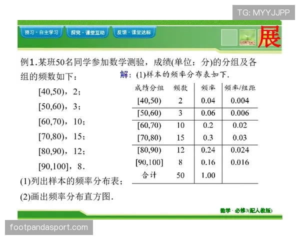 换人次数规则拆解：5人制如何改变比赛节奏？