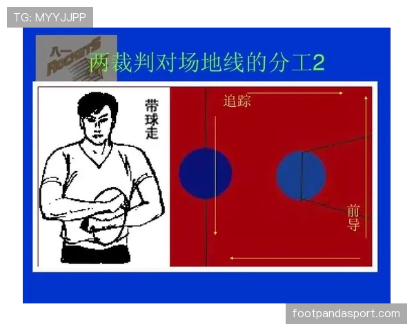 篮球比赛中断规则的具体适用情形及裁判执行标准是什么解读