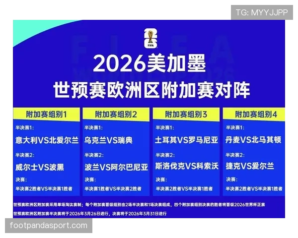 挪威冲击2026世界杯赛程前瞻:能否突围预选赛进军美加墨